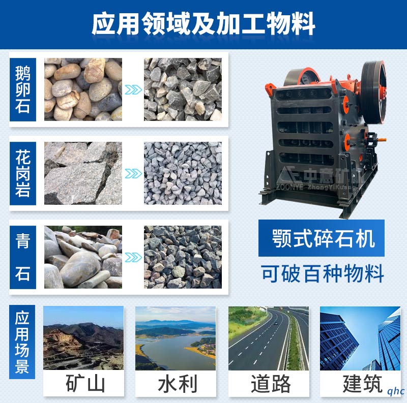 中意破碎機(jī)生產(chǎn)成品料粒型優(yōu)、針片狀含量少