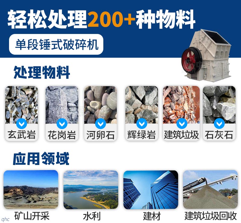 一機(jī)多用，百種物料均適用