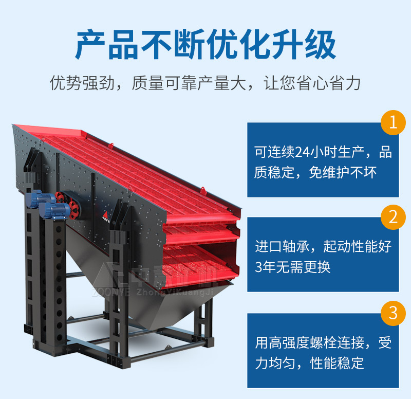 稀油潤滑振動(dòng)篩優(yōu)勢