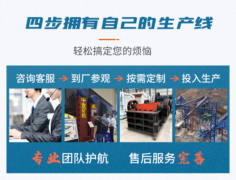 四步擁有您的砂石生產(chǎn)線(xiàn)