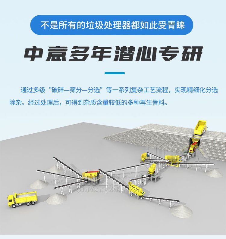 垃圾分揀設備廠家鄭州中意
